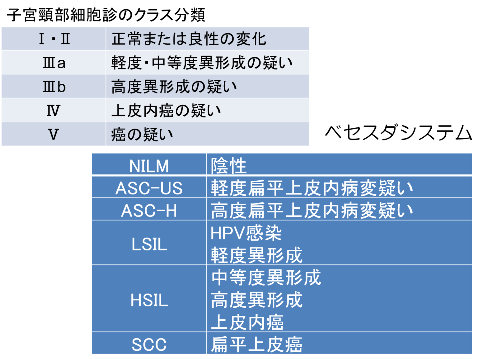 島田紳助 こわい